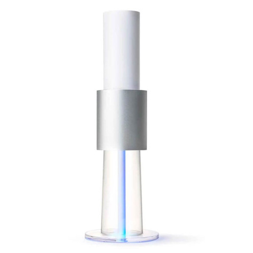 Ionflow Evolution